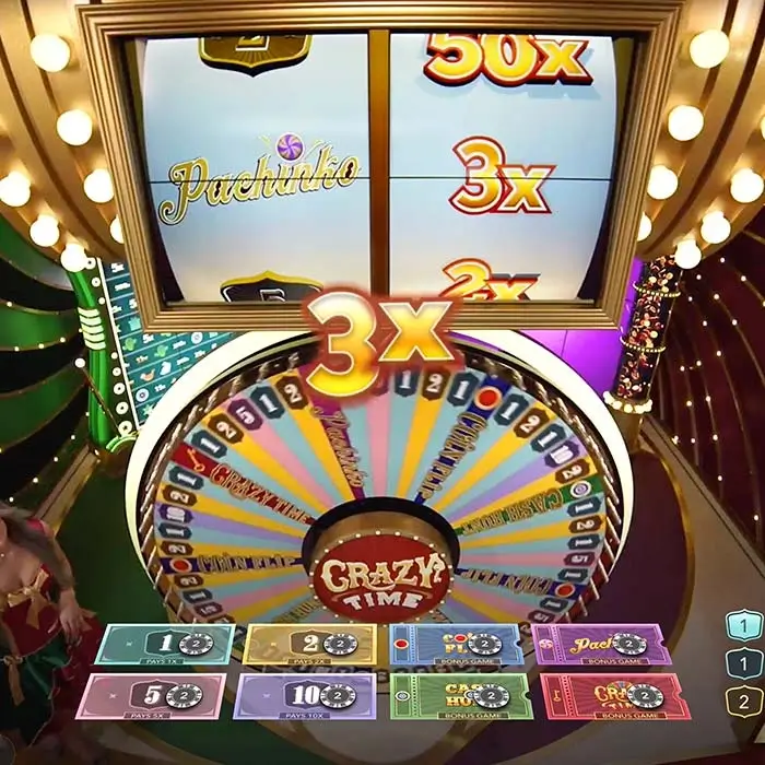 Crazy Time slot hos Vinder Casino